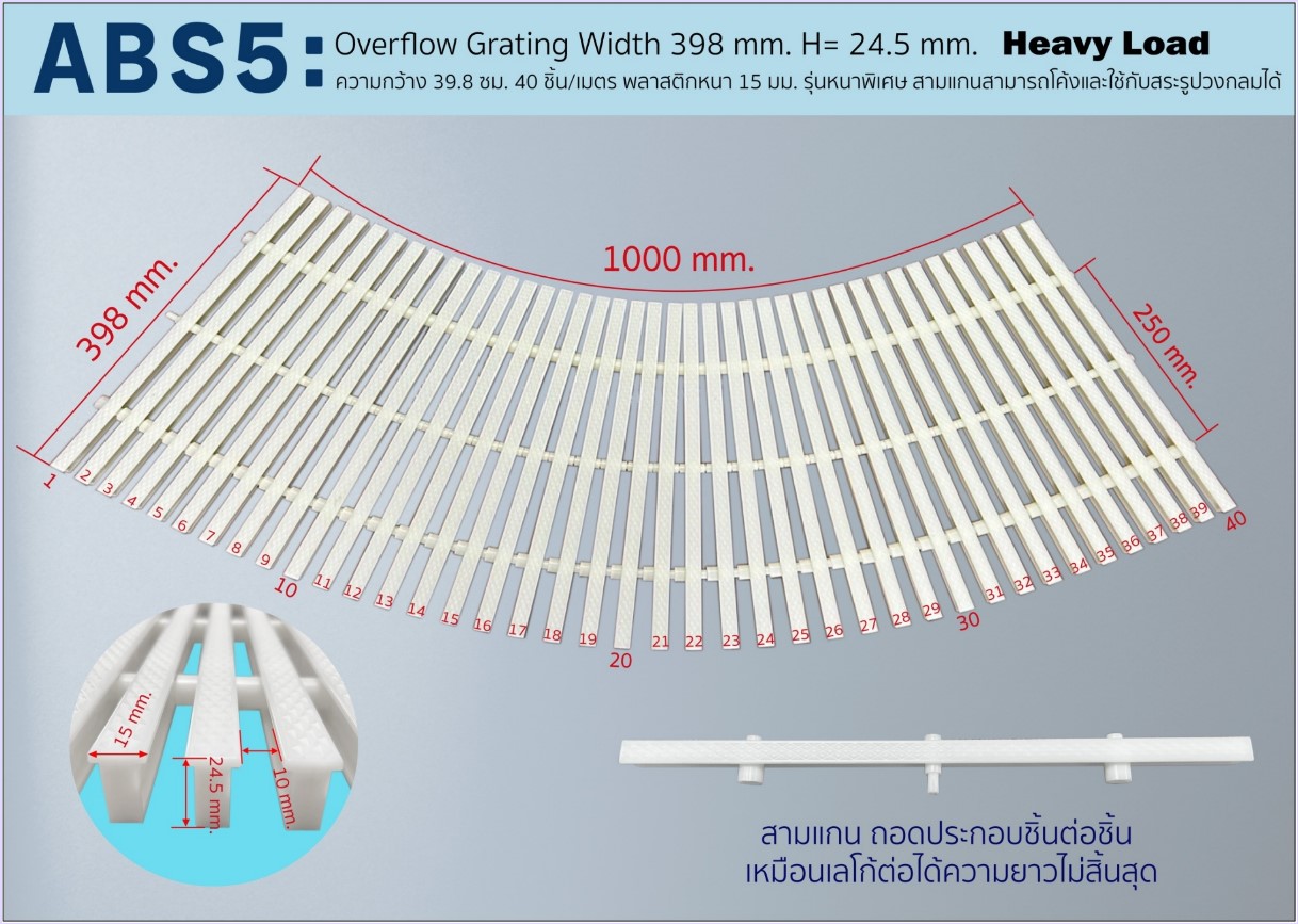 Big size ABS Swimming Pool Spa Overflow Drainage Grating ผู้ผลิตจำหน่ายเกรทติ้งตะแกรงน้ำล้นรอบขอบสระว่ายน้ำ