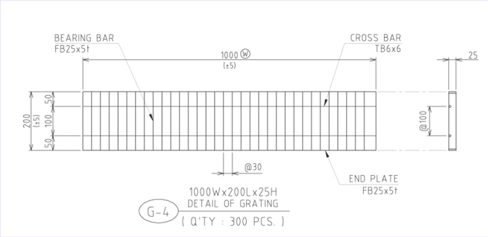 Carbon Bar Steel Metal Drainage ManholeCoverGrating õ駵ç鹺ѹ硽һԴͤͺ;ѡк¹