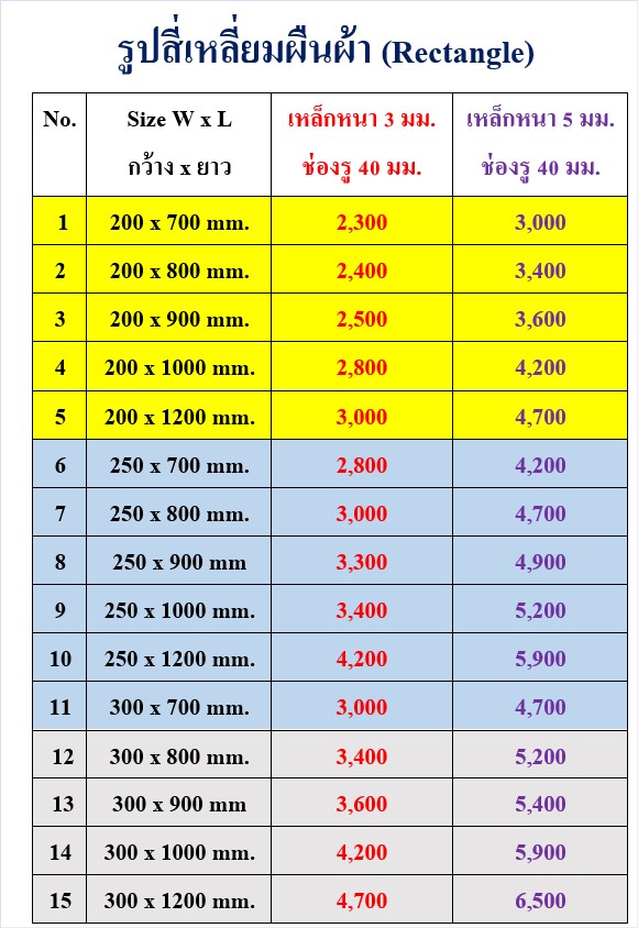 ChequeredPlateManholeGrating ฝาปิดบ่อท่อพักขั้นบันไดแผ่นปั๊มตีนเป็ดลายเช็คเกอร์เพลทกันลื่น