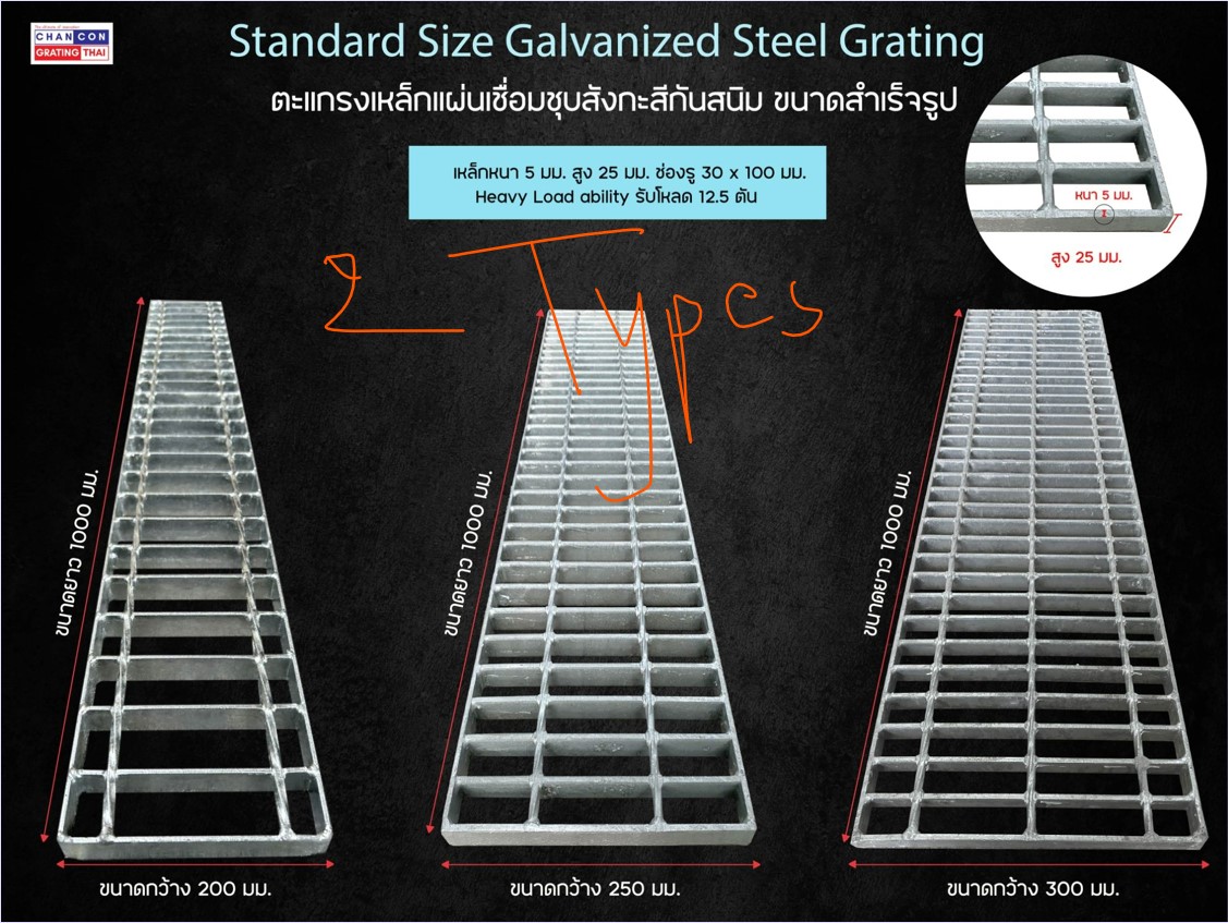 FrpStainlessSteel Grating õ駵ç鹺ѹغѹʹк¹